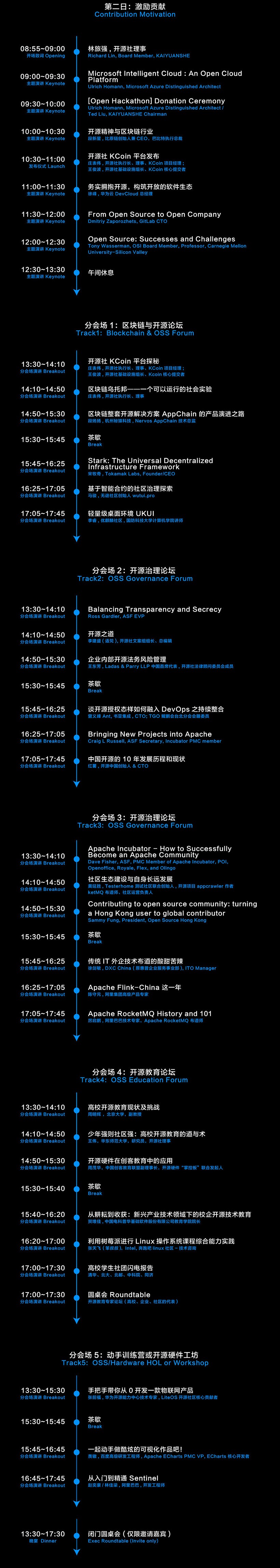 优麒麟社区助力《2018中国开源年会 COSCon'18》