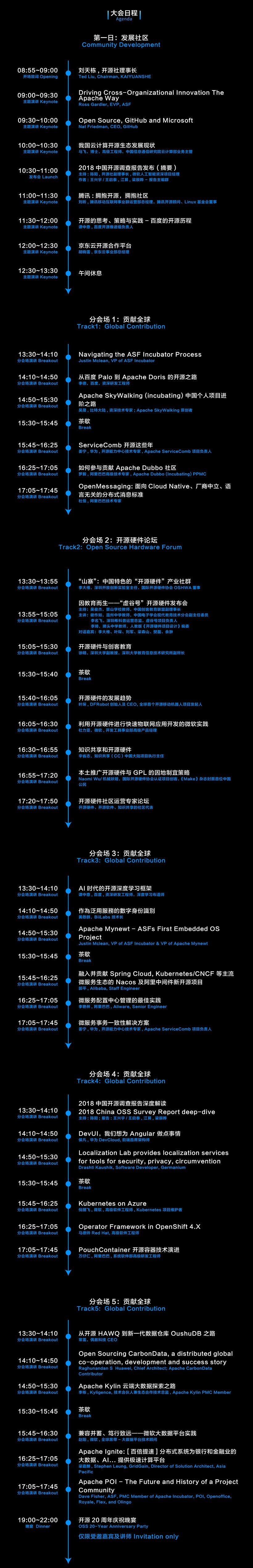 优麒麟社区助力《2018中国开源年会 COSCon'18》