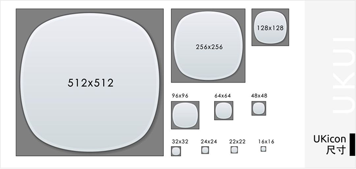 UKUI桌面环境之UKicon