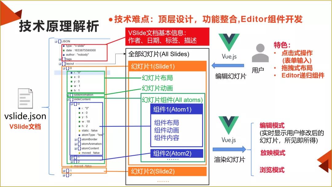 优麒麟（Ubuntu Kylin）